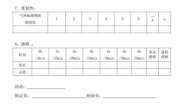 硫化氫氣體報警器檢定記錄格式表